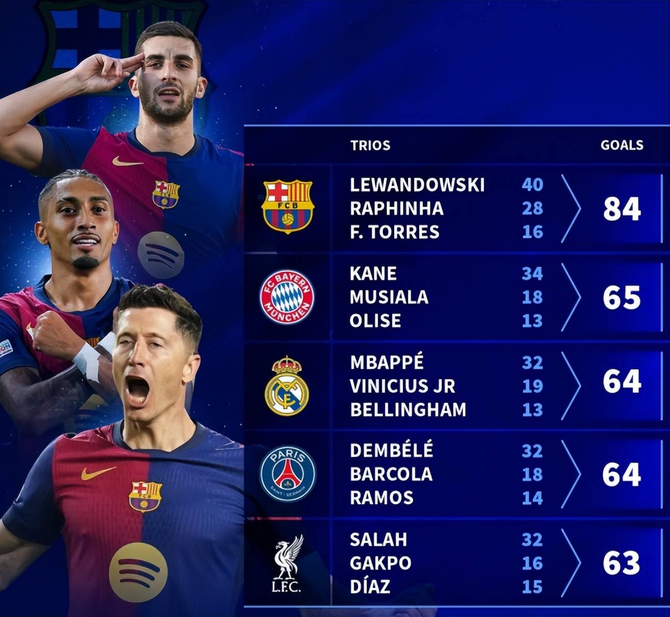 九游-出色防守引发热议！，莱万多夫斯基在RNG比赛中刷新纪录赢得满堂喝彩的简单介绍-九游