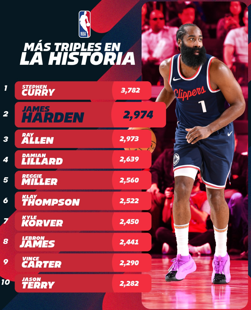 九游游戏中心官网-快船球员公开质疑裁判判罚尺度，引争议，责任部分等级国内.-九游游戏中心官网